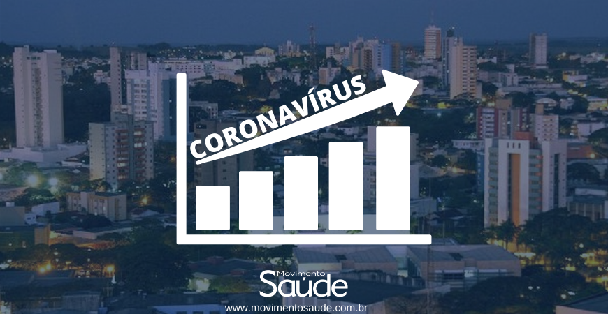 Capa do artigo