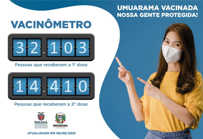 Capa do artigo